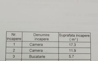 Brancoveanu - Poză 10