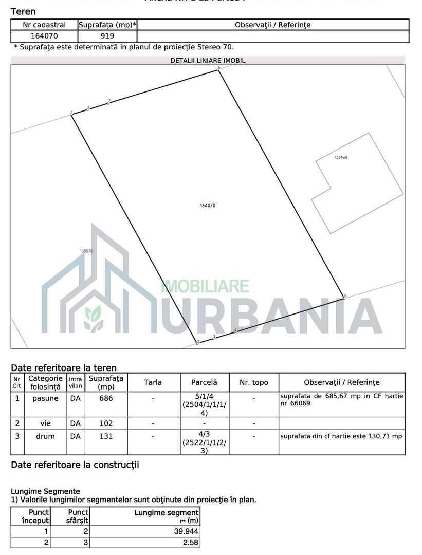 Teren intravilan de vanzare, zona Viticultori, Iasi - 918 mp - Poză 7