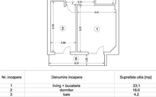 Finisaje Calitative Central - Poză 2