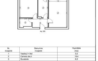 2 CAMERE COSMOPOLIS I PARCARE INCLUSA I BLOC 2026 I PROPRIETAR I com0% - Poză 2