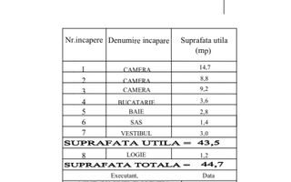 3 camere | Vedere panoramica | Metrou | Mobilat | Mutare imediata | - Schiță 16