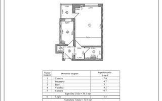 OPORTUNITATE | GARSONIERA | DOAMNA GHICA | BLOC 1980 - Poză 8