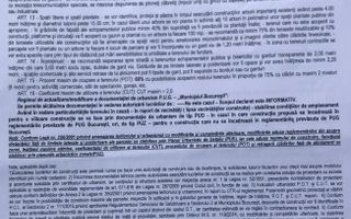 Teren Intravilan 350 mp Soseaua Colentina Sportului oportunitate - Poză 8