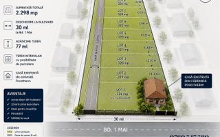 Oportunitate rară de investiție – Teren cu deschidere la Bd. 1 Mai - Poză 2