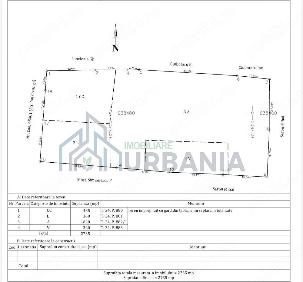 Teren intravilan 2.735 mp, Boșteni, Pașcani, deschidere 32 m - Poză 1