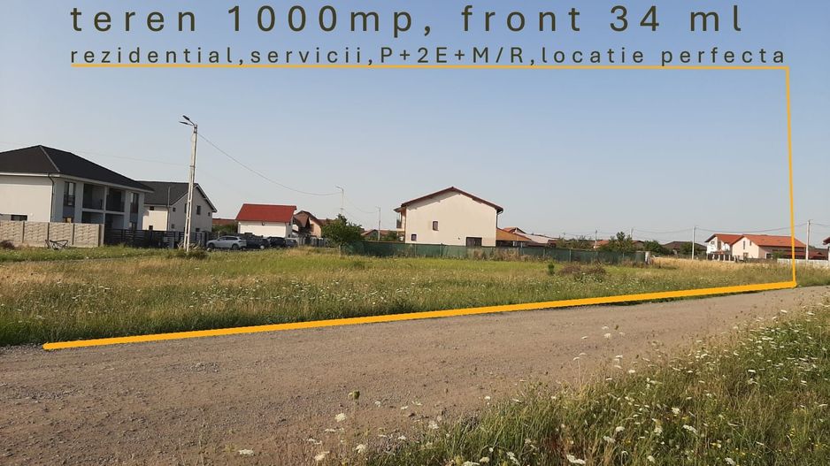 Teren la super pret /servicii la parter si locuinte la etaj - Poză 1
