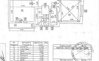 Vila renovata  - PARCUL CAROL - Poză 20