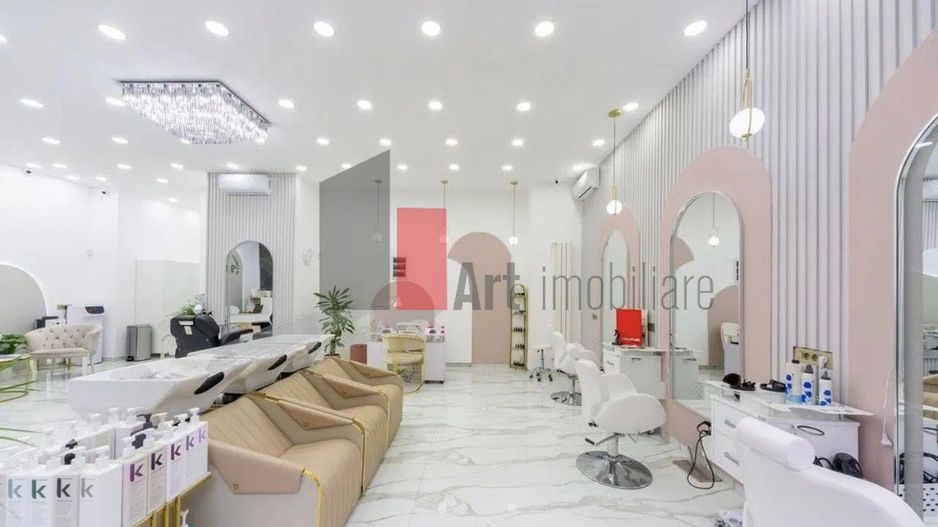 0 Comision% .Spatiu comercial de inchiriat in zona Titulescu - Poză 2