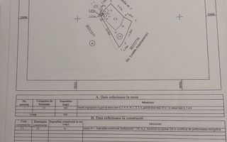 Casa  vila de vanzare cotroceni Zona Dr Leonte Anastasievici - Poză 22