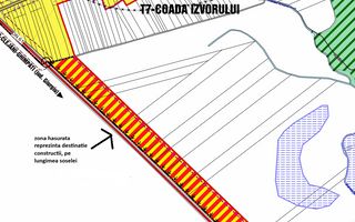 0% Comision - VanzareTeren Petresti Dambovita - Investitie - Poză 8