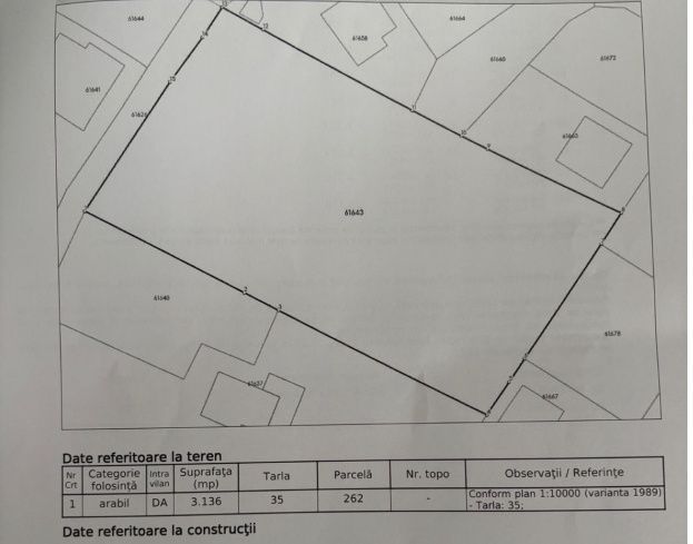 Teren intravilan de vanzare II Mogosoaia - Poză 1