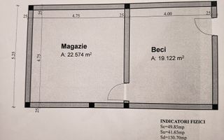 Teren Aroneanu- Ocazie! - Poză 7