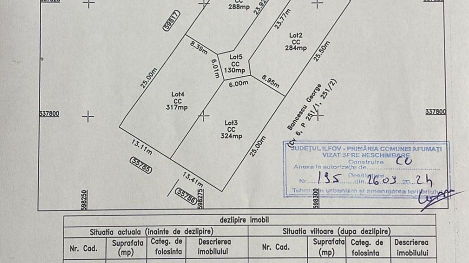 Teren intravilan 1343 mp - Afumati - Poză 5