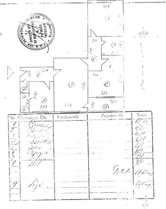 Vanzare Apartament 3 camere, Tineretului, Timpuri Noi la 2 min.  de metrou. - Poză 11