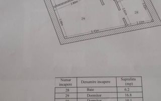 Spatiu de birouri *3 camere* / Cladire Istorica stil Brancovenesc / Universitate - Schiță 39