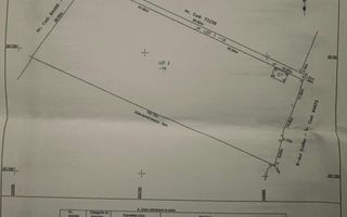 Oportunitate investitie! Vanzare teren intravilan in Targoviste - M3 - Poză 3