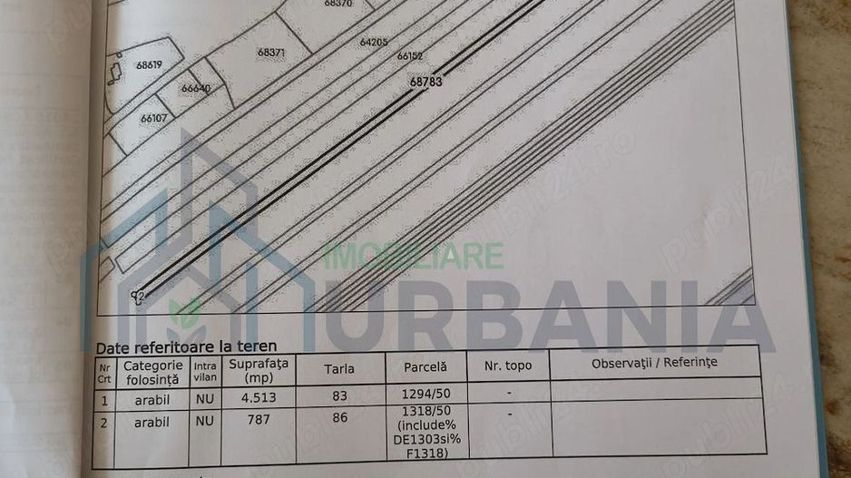 Teren extravilan de vânzare în comuna Holboca, județul Iași - Poză 8