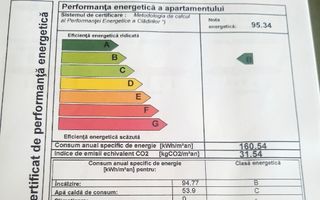 Apartament de vânzare – Bd. Independenței | Ideal pentru investiție - Schiță 19