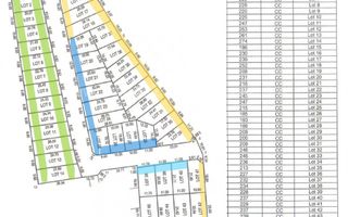 Vânzare Teren pentru Vilă P+2 în Complex Rezidențial pe malul Lacului - Poză 1