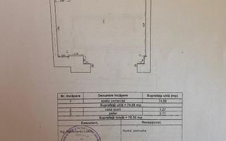 Spațiu Comercial Generos pentru Închiriere – Zona Parcul Tolbuhin - Poză 15