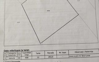 Teren intravilan de vânzare, 499 mp, Balciu, Miroslava - Poză 1