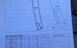 Casă spațioasă si 1790mp teren de vanzare in Hașag, la doar 30 km de Sibiu - Poză 7