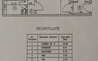 Apartament 2 camere/Zona Zimbru - Poză 8