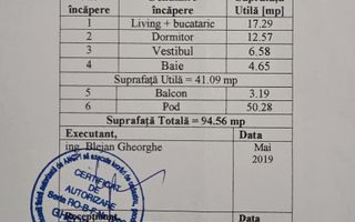 Duplex 4 camere modern | Mobilat integral - Poză 7