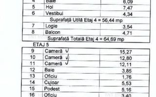 Apartament Duplex 5 Camere – Metrou Păcii – - Poză 11