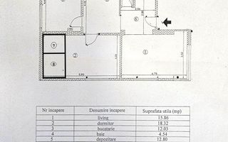 Oportunitate - Apartament cu trei camere in vila, zona Tractorul 70 mp - Poză 23