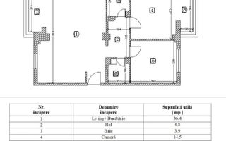 Locuinta Perfecta Apartament 3 Camere Decebal-Rond Alba Iulia Zona Verde Liniste - Poză 3