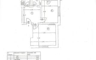 Copou - Lascar Catargi - aproape de IRO si Spitalul Spiridon, Oscar - Poză 1