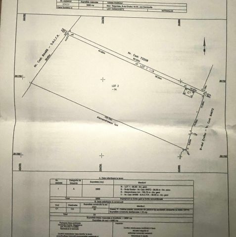 Oportunitate investitie! Vanzare teren intravilan in Targoviste - M3 - Poză 1