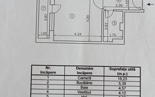 Garsonieră 40 mp | Unirii – Parlament | Investiție - Poză 9