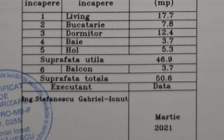 2cam.dec/mob-util/mut. imed-Dr. Jilavei 89- metrou Ap.Patriei - Poză 3