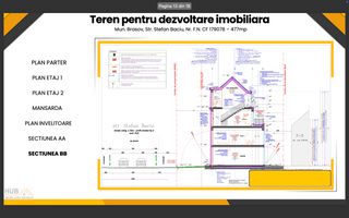 Oportunitate Investitie | Teren cu Autorizatie Emisa | Comercial + Rezidential - Poză 10
