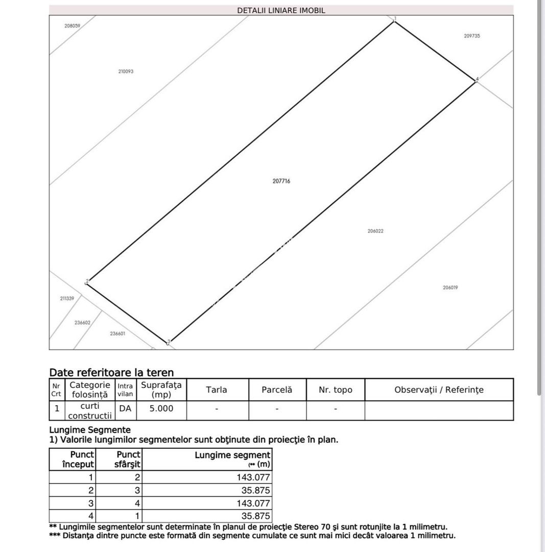 Teren intravilan pentru dezvoltare I Zona Berceni - Poză 5