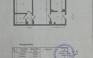 13 Septembrie-Prosper | 2 camere | 53mp | et 5 | 109.500 euro - Poză 13