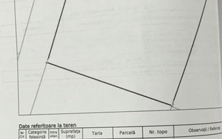 Teren 1970 mp-ideal case/case de vacanta/investitie-Zona Dealul Jelnei - Poză 4