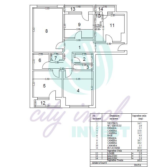 Oportunitate ap 4 camere, 99 mp, view spectaculos – Piața Unirii - Poză 3