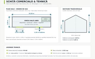 Hală industrială nouă de vânzare – Becicherecu Mic, Tims - Poză 2
