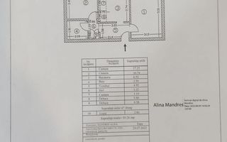2 camere decomandat 3 minute METROU  Aparatorii Patriei - Poză 10
