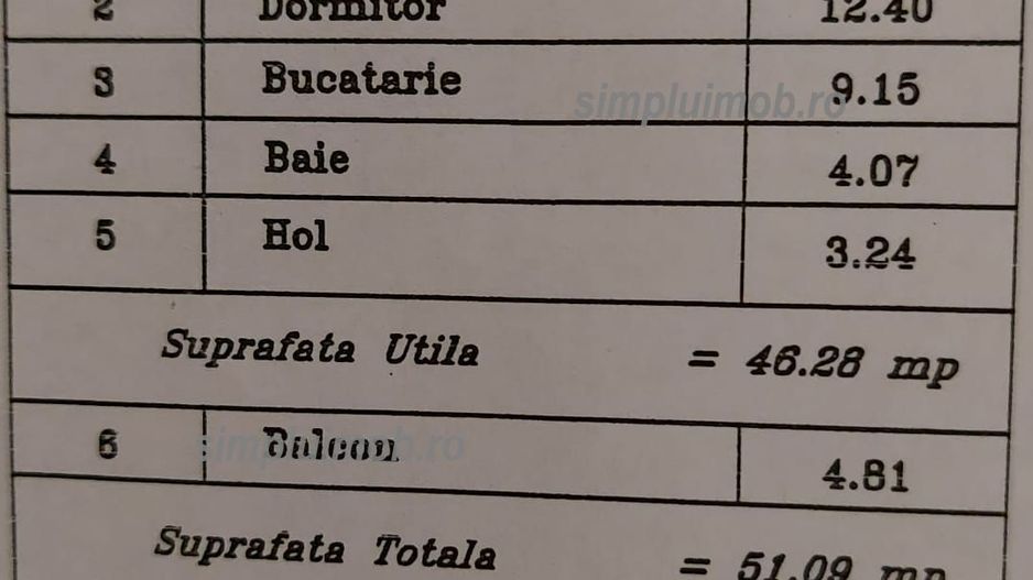 Metrou Dimitrie Leonida Bloc Nou Mobilat Utilat - Poză 18