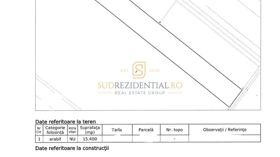 Teren intravilan 15.400 mp | 39 ml deschidere | Sector 4 – Jilava - Schiță 5
