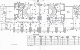 Spațiu comercial și birouri- 625 mp  | Piața Unirii | Bd. Unirii - Poză 9