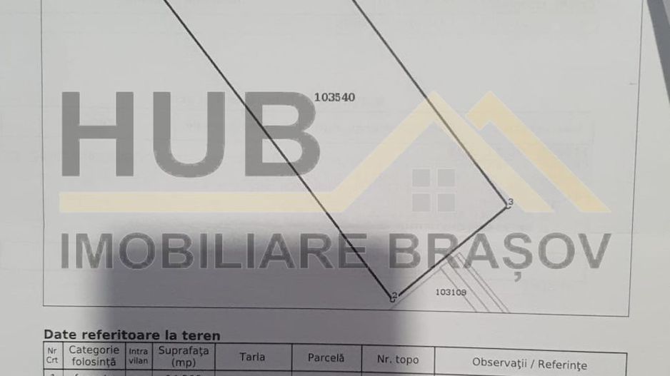 Pretabil Investitie Zona Industriala | Extravilan Codlea | 14.200mp - Poză 4