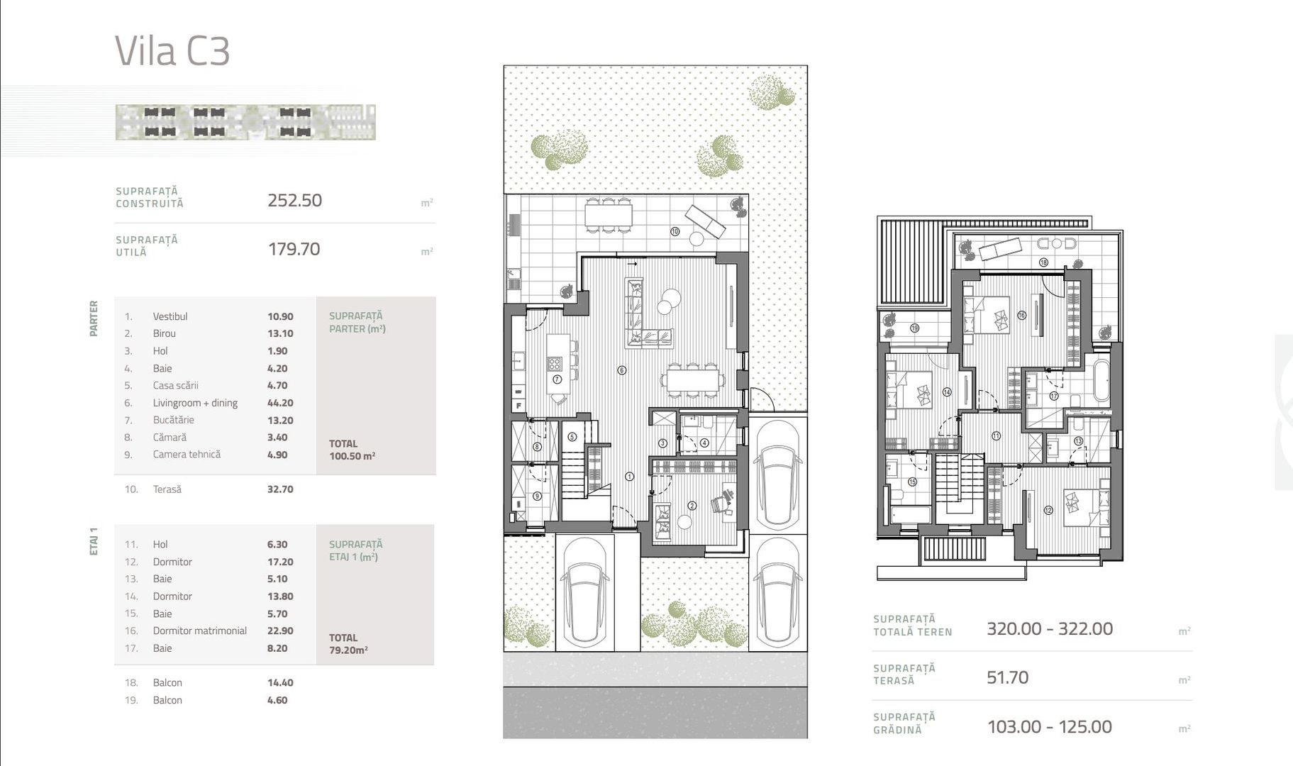 VILA TIP DUPLEX P+1 | COMPLEX PRIVAT | PISCINA EXTERIOARA | PIPERA - Schiță 8
