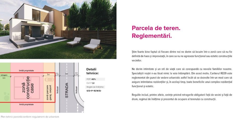 Parcela de teren in ARED CITY, cel mai modern cartier | Fără agenții! - Poză 1