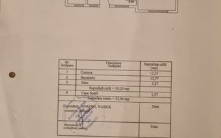 Casă 3 Camere de Vanzare | Curte | Renovată | Magazie - Schiță 25