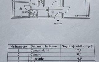 VANZARE APARTAMENT 2 CAMERE 50MP DRISTOR DECOMANDAT BLOC 1982 TEAVA DE GAZ - Poză 17